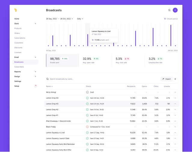 Captura de pantalla del proyecto C